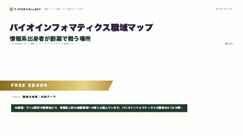 バイオインフォマティクス職域マップ — 情報系が戦う場所 eBook表紙