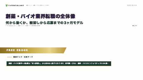 創薬・バイオ業界転職の全体像 — 何から動くか、3ヶ月モデル eBook表紙